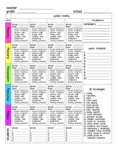Guided Reading Lesson Plan Template Guided Reading