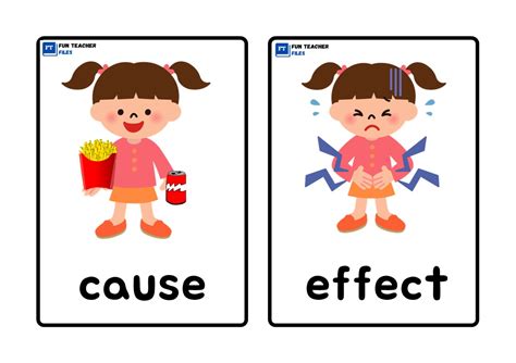 Cause Effect Stock Illustrations 2919 Cause Effect Stock Clip Art