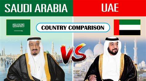 United Arab Emirates Vs Saudi Arabia Saudi Arabia And Uae Country