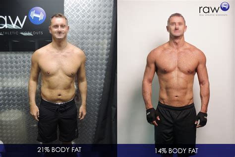 Losing 7 Body Fat Without Losing Muscle Raw Personal Training