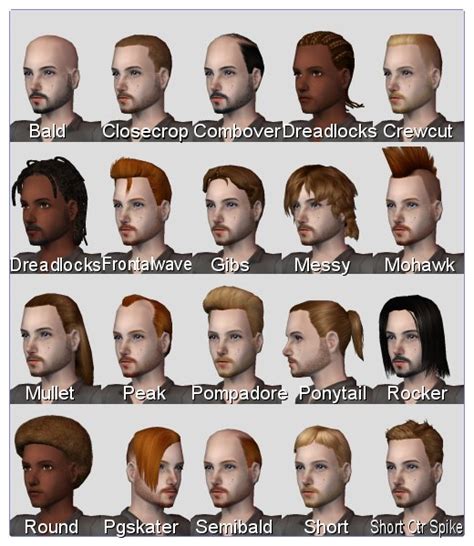 Simthing For Everyone Base Game Default Hair Index And Phase 1