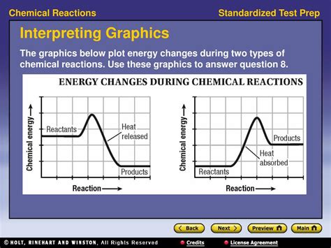 Terms in this set (5). PPT - Chemical Reactions PowerPoint Presentation, free ...