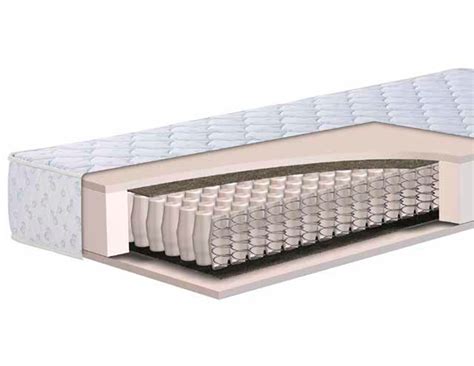 1500 pocket spring memory foam sandringham mattress 3ft, 4ft6, 5ft, 6ft. FITATSEA accommodating you | IMO/MED Pocket Spring
