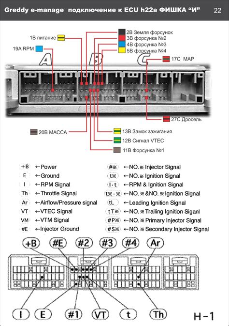 Ford Obd Connector Pinout