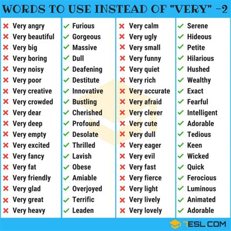 100 Words To Use Instead Of Very In English 7esl