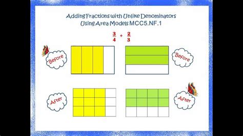 You could first convert each to an improper fraction. 5.NF.1 Adding Fractions Unlike Denominators - Area Models - YouTube