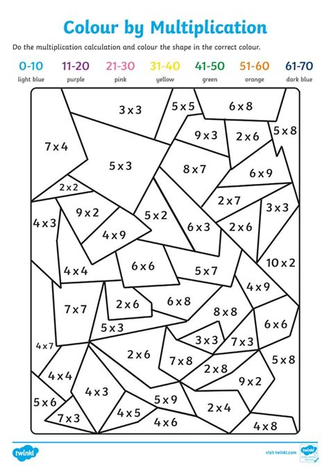 Colour by Multiplication! | Fun math activities, Multiplication, Kids