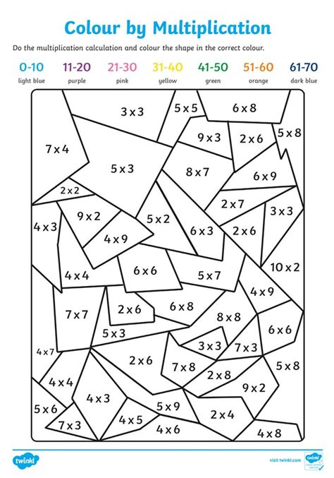 Color By Multiplication Worksheets