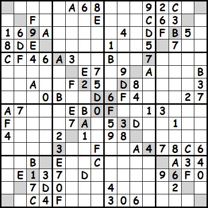Le sudoku gratuit propose des grilles gratuites de sudoku en ligne ou à imprimer. Sudoku imprimer 16x16 - Tcbo