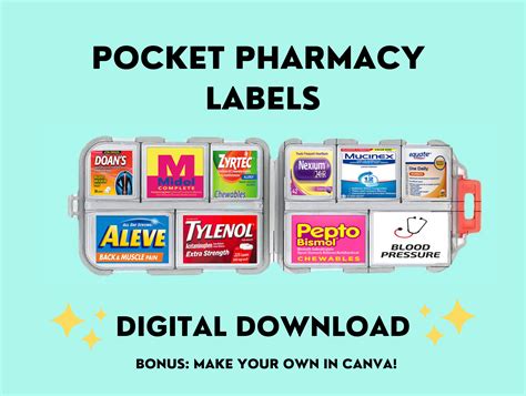 Pocket Pharmacy Labels Printable Pill Case Labels Pill Etsy Australia
