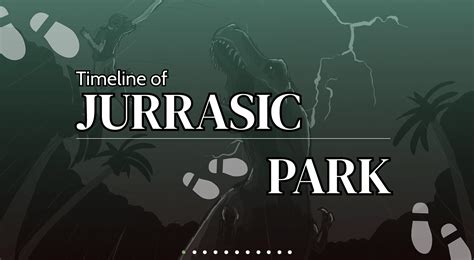 Interactive Timeline Of Jurassic Park On Behance