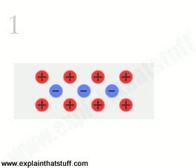 Piezo electricity does not utilize electrical connections, although there are some devices that use wires in order to direct the spark to a certain location. Piezoelectricity - How does it work? | What is it used for?