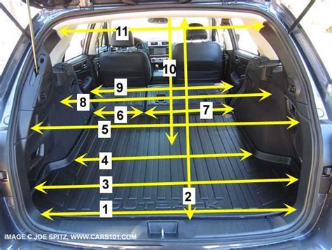 Subaru outback specs for other model years. Subaru 2015 Outback cargo area dimensions #2 | my subi ...