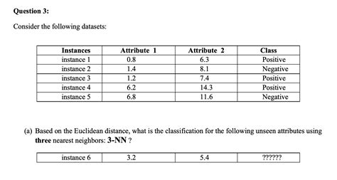 Solved Question 3 Consider The Following Datasets