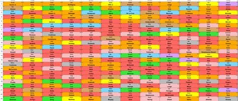 2024 Fantasy Baseball Mock Draft - Joyan Malvina
