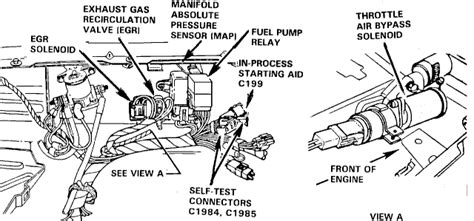 Listed below is the vehicle specific wiring diagram for your car alarm remote starter or keyless entry installation into your 1987 1988 ford rangerthis information outlines the wires location color and polarity to help you identify the proper connection spots in the vehicle. 1988 Ford Ranger 2 9 Fuel Pump Wiring Diagram - Wiring Diagram