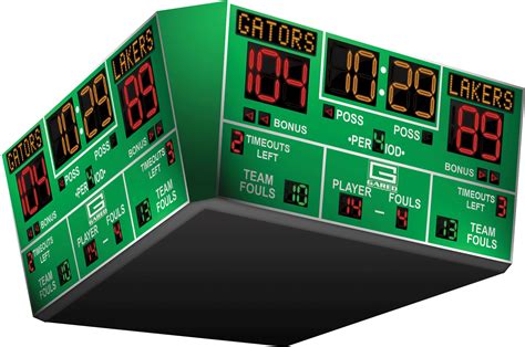 Scoreboard Basketball