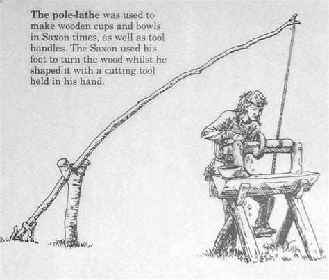 Medieval Principle For Powering Woodworking Tools In This Case A Lathe