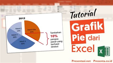Cara Membuat Grafik Di Excel Pie Tutorial Lengkap