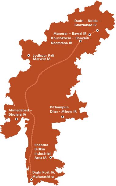 Delhi Mumbai Industrial Corridor Dmic Project