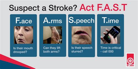 Stroke First Aid St John Vic