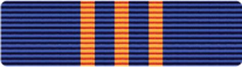 Navy Meritorious Civilian Service Award Ribbon