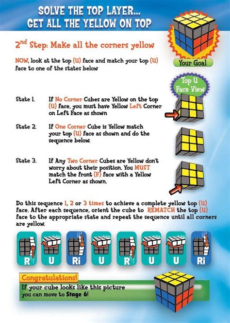 How To Solve A Rubiks Cube The More You Know Post Imgur Simple