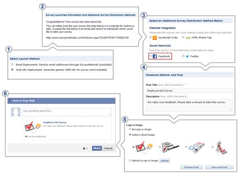 Facebook Surveys How To Post Surveys On Facebook Using Surveymethods
