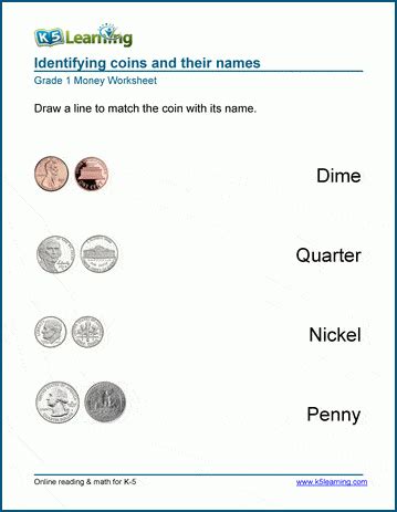 Check spelling or type a new query. Identifying coins worksheets | K5 Learning