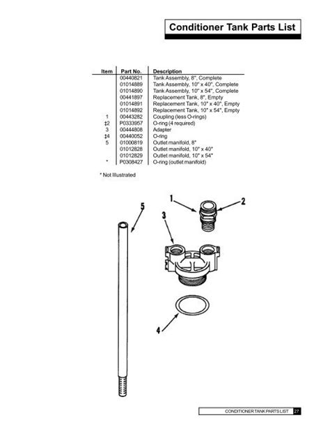The culligan line of commercial softeners is one of the most complete in the industry, satisfying demands for hardness and scale reduction for flow rates up to thousands* of gallons per. Culligan Estate 2 Parts Diagram - General Wiring Diagram