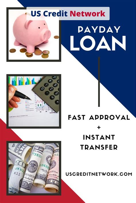 문의qanda Easy Steps To A 10 Minute Cash Direct Lenders