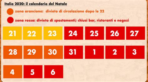 Ragioniamo per una zona rossa nel periodo dal 24 dicembre al 6 gennaio nei giorni festivi e prefestivi. Al via i Mondiali da record in Maremma: in 200 in mare per ...