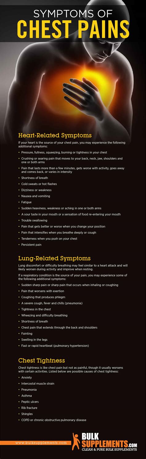 Chest Pains Symptoms Causes And Treatment