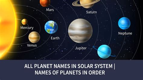 What Are The Colors Of The Planets In Order