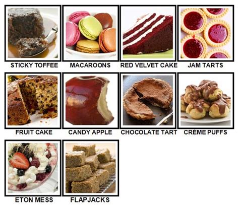 100 pics desserts answers the food explorer