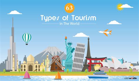 Types Of Tourism 63 Travel Tourism Types Around World