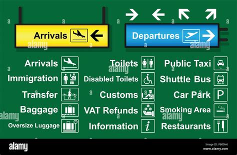 Set Of Airport Signs With Logo And Direction Which Is Often Used Around