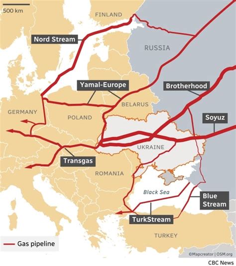 Missiles Fly But Ukraine S Pipeline Network Keeps Russian Gas Flowing To Europe Cbc News