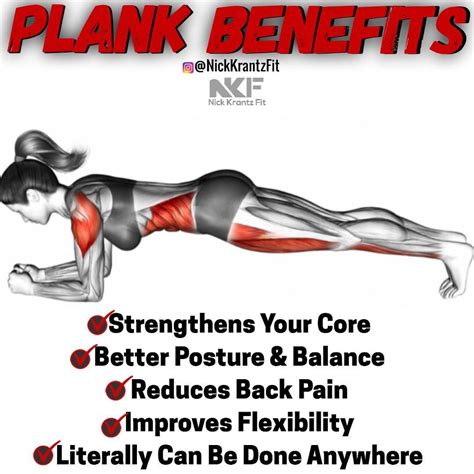 The Truth About Planks Do They Really Work Fitness Facts Daily Workout Plank Benefits