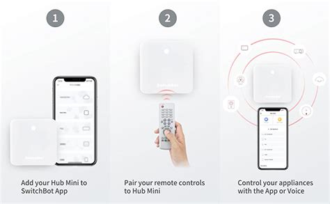 Switchbot Hub Mini