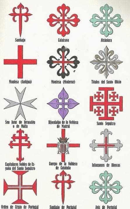 For the crusader, the red cross represented martyrdom and reminded them of the sacrifice of christ. Crosses symbology chart. | Tattoo | Pinterest | Charts ...