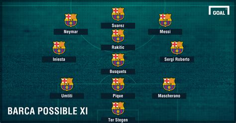 It leaves us with plenty of reason to think this tie is alive, after all. Barcelona Team News: Injuries, suspensions and line-up vs ...