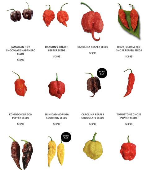 Hottest Pepper Seeds From Around The World Super Hot Peppers Stuffed