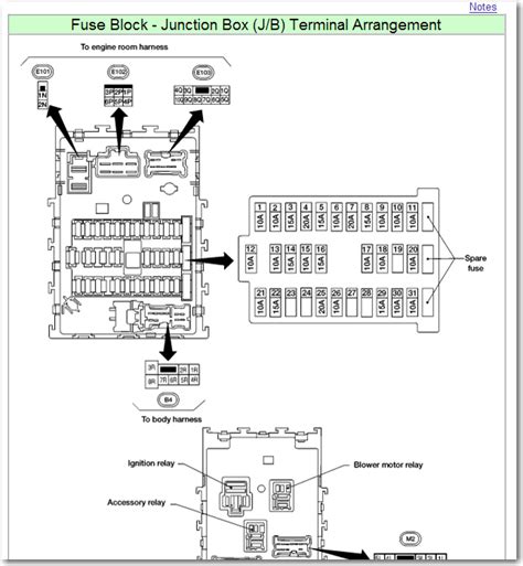Engine control module, immobilizer control module. 2002 Nissan altima fuse box diagram