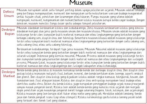 Contoh Teks Laporan Hasil Observasi dan Cara Membuatnya – idschool