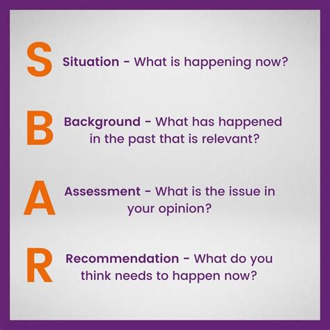 Sbar For Effective Communication Reduce Time You Spend On Emails And