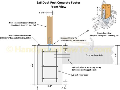 How To Dig A Deck Post Concrete Footer And Build A Rebar Reinforcing