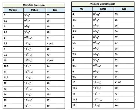 Conversion Chart Europe Shoe Size To Us Bmp Get Hot Sex Picture