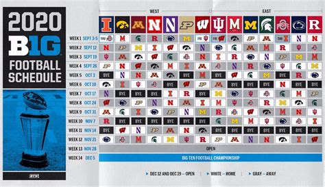 Big Ten Announces League Schedule | The-Ozone