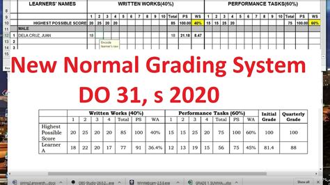Deped S K To 12 New Grading System